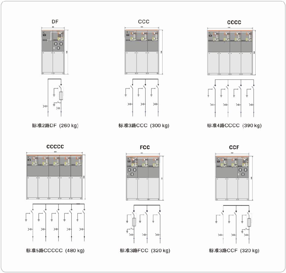 33kv充气环网柜