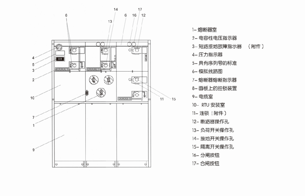 11kv气体绝缘<a href='https://www.hengfengyou.cn/products/p13/181.html' target='_blank'><u>环网柜</u></a>（SF6）