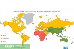 电力变压器市场 - 增长、趋势和预测（2022 - 2027 年）